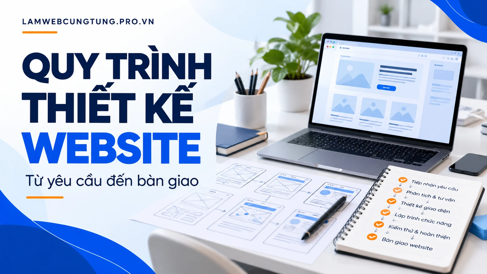 Quy trình thiết kế website chuyên nghiệp từ A đến Z 3 quy trình thiết kế website chuyên nghiệp từ a đến z