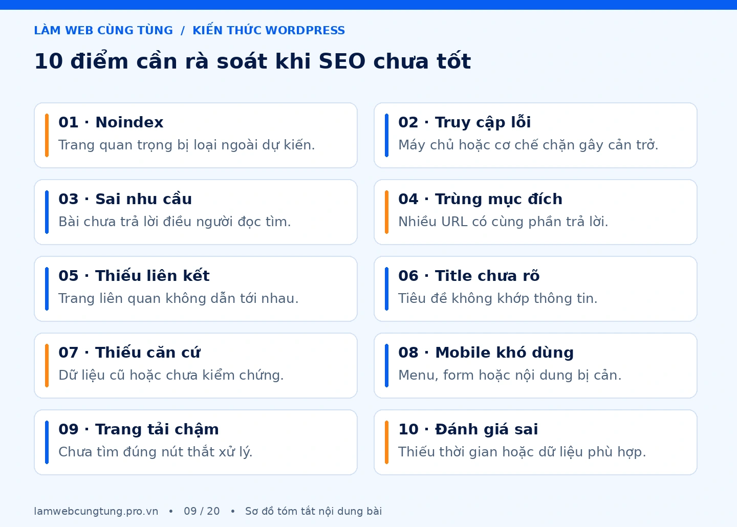 10 lỗi khiến website khó lên top Google và cách kiểm tra 4 website không lên top Google
